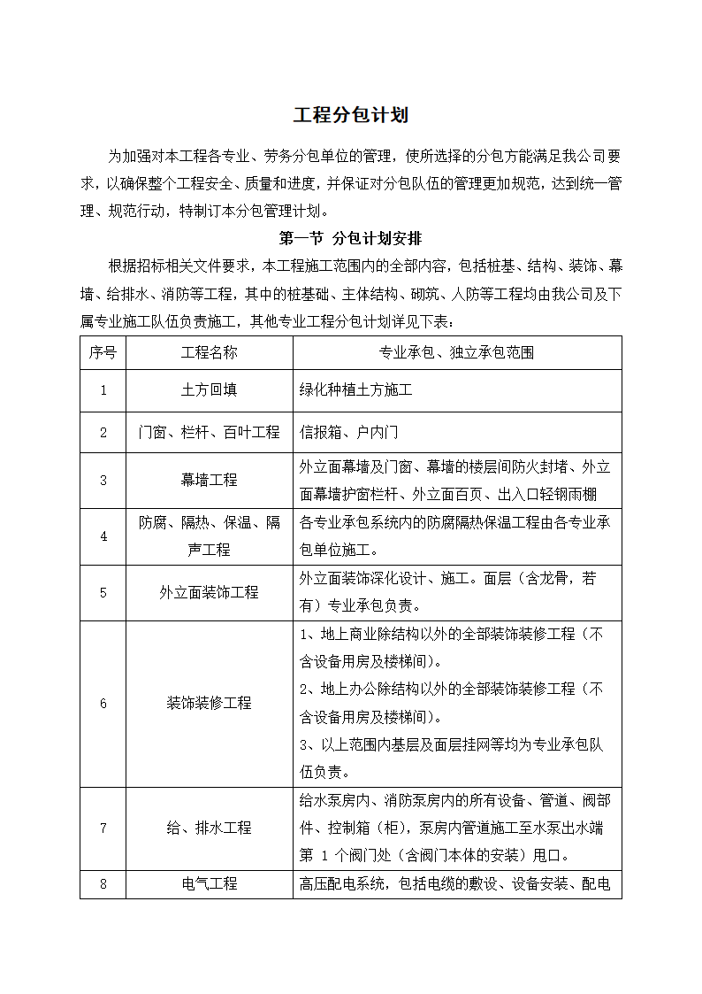 工程分包计划.docx