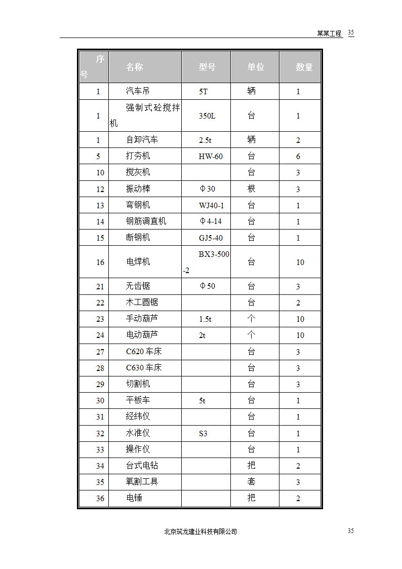 双屋面温室工程的浅析.doc第37页