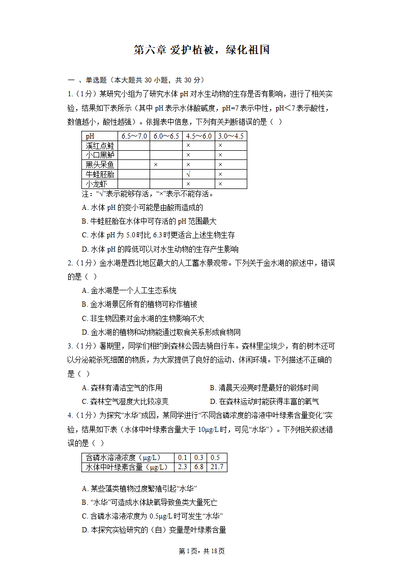 第三单元 第六章 爱护植被，绿化祖国 同步精品练习 （含解析）人教版生物七年级上册.doc第1页