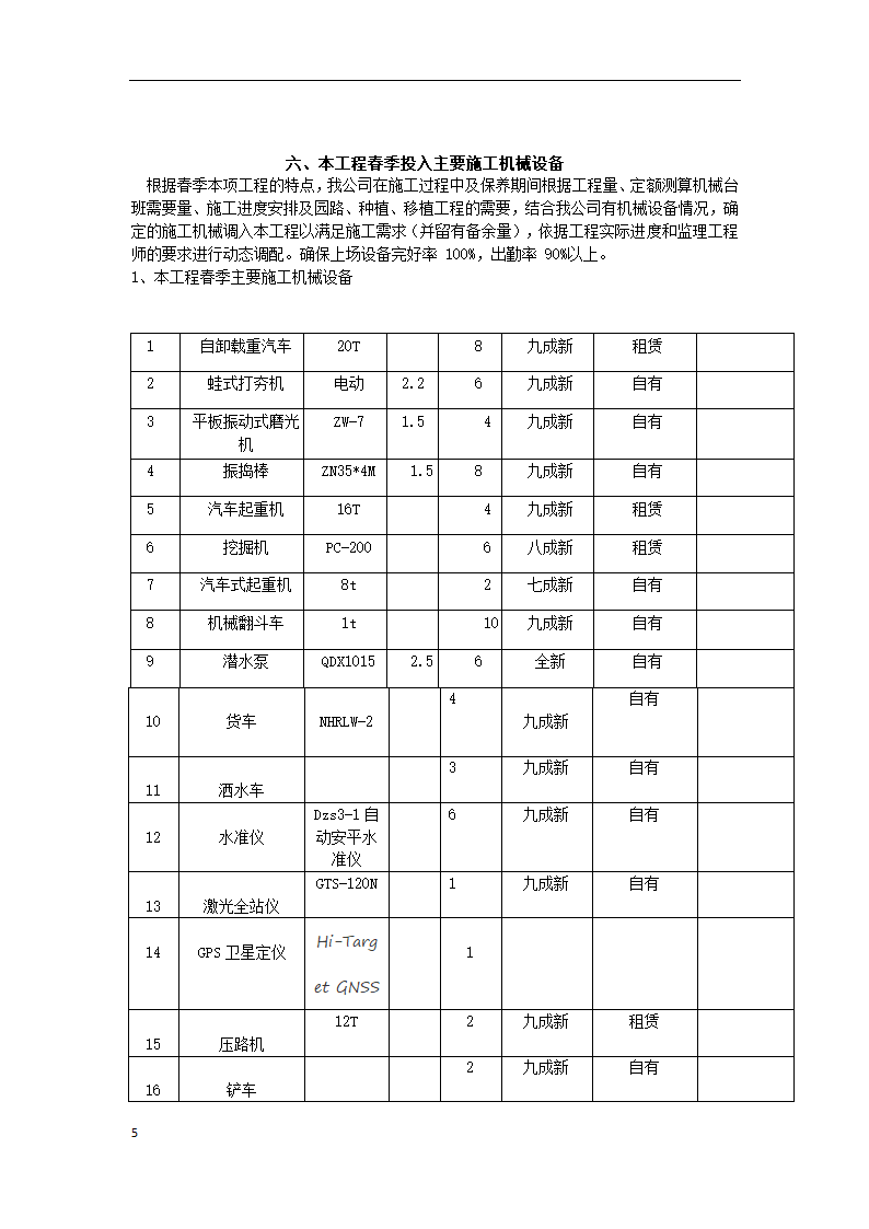 东郊森林公园创意园大地森林提升工程一期创意园二标段工程春季施工方案.docx第5页