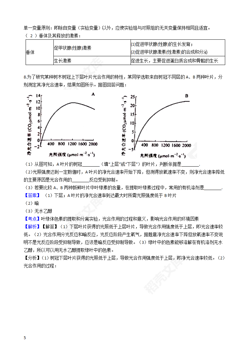 2018年高考理综生物真题试卷（全国Ⅱ卷）(教师版).docx第5页