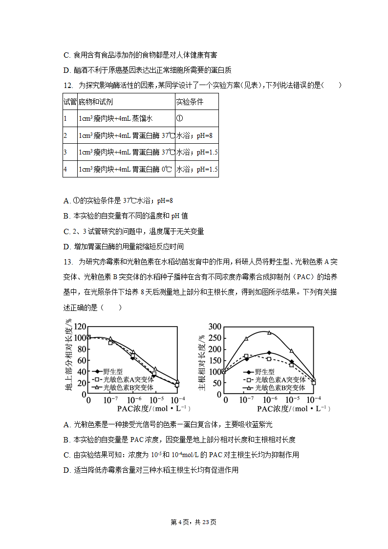 2023年广东省茂名市高考生物二模试卷（含解析）.doc第4页