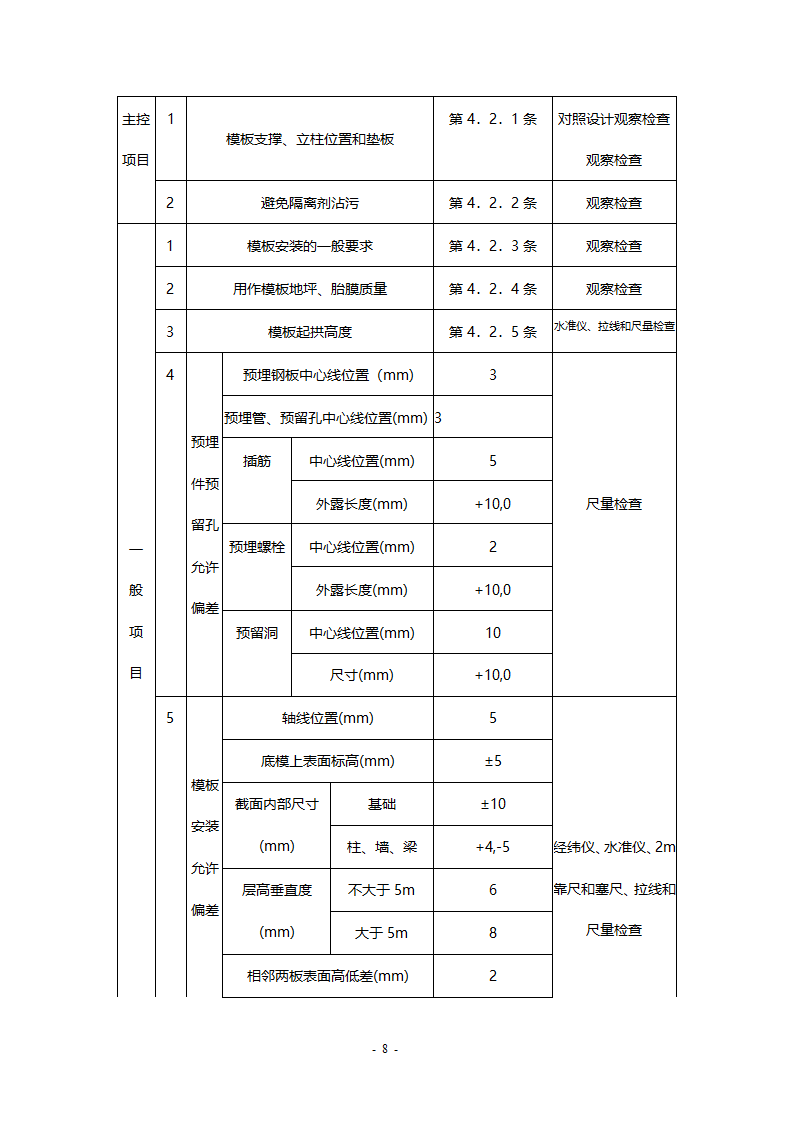 北京高碑店市民乐家园多层住宅楼模板施工方案.doc第8页