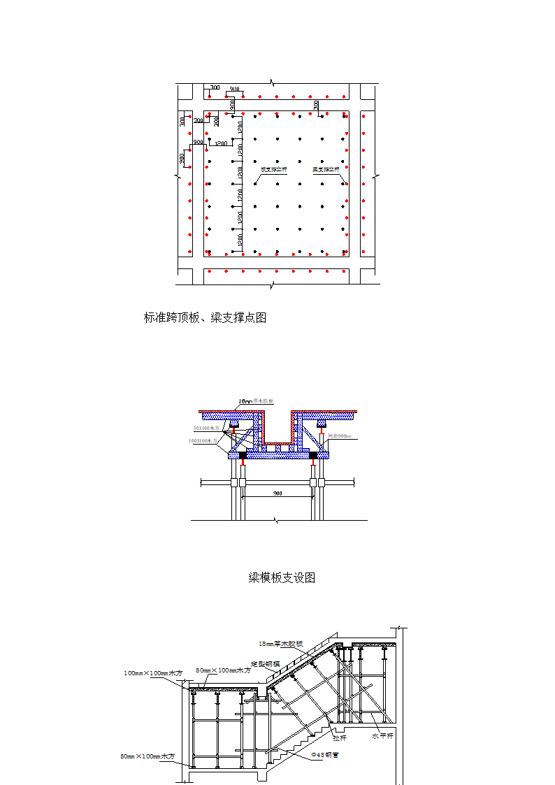 北京高碑店市民乐家园多层住宅楼模板施工方案.doc第16页