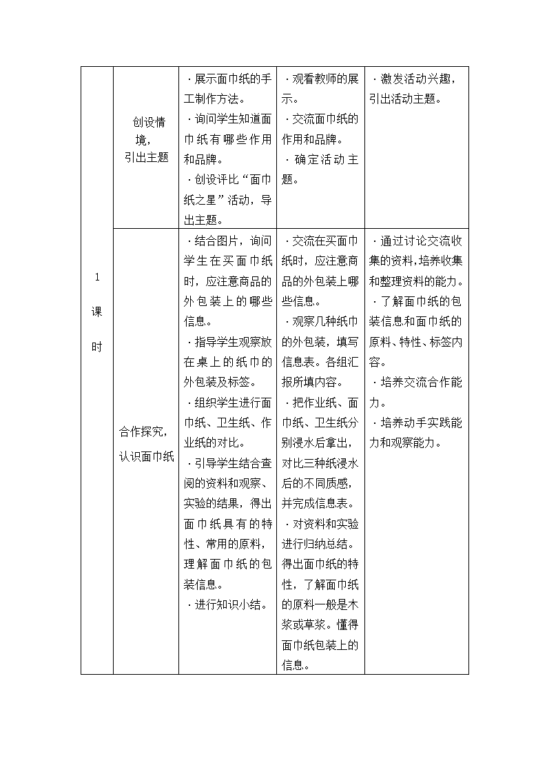 小商品 大学问 活动二 我也能当家 教案.doc第2页