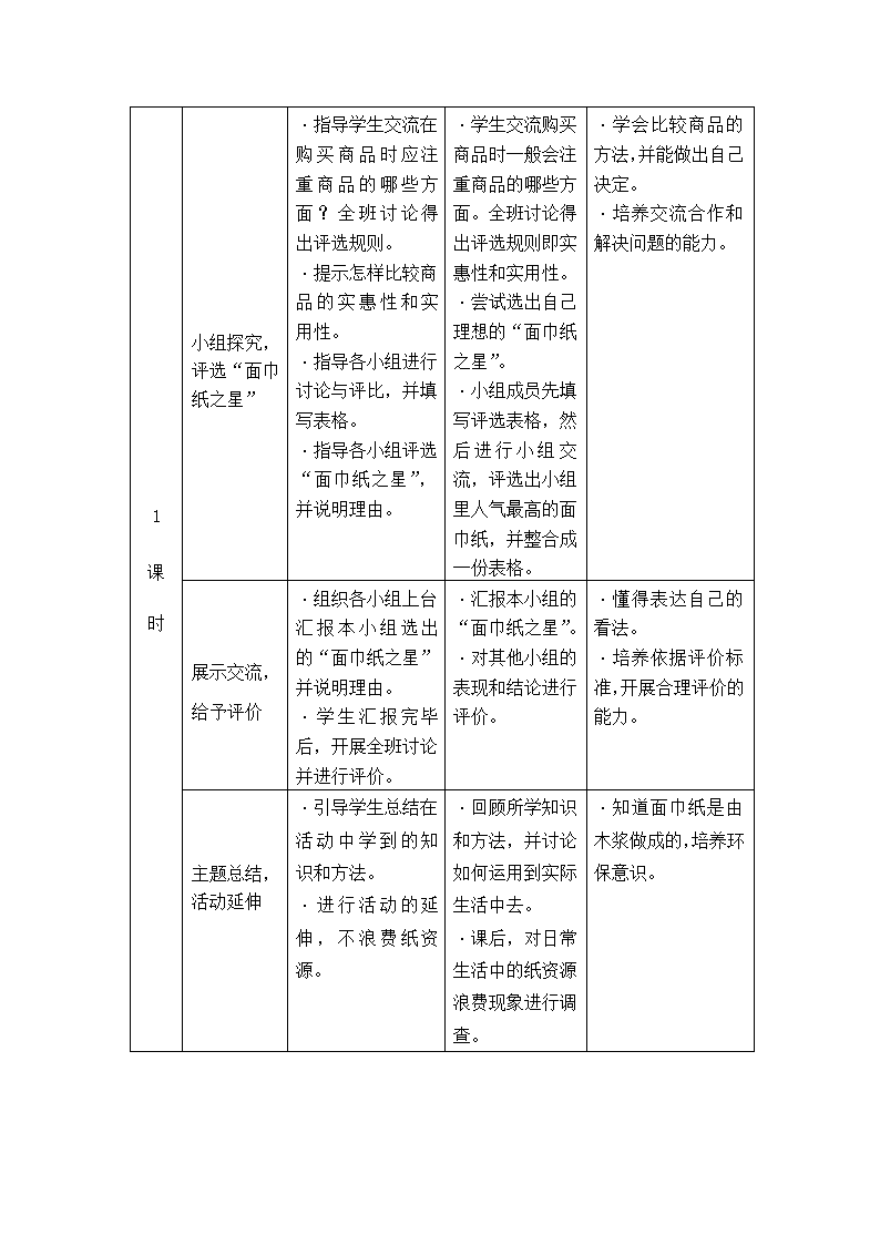 小商品 大学问 活动二 我也能当家 教案.doc第3页