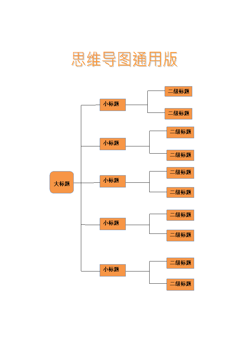 思维导图通用版.docx第1页