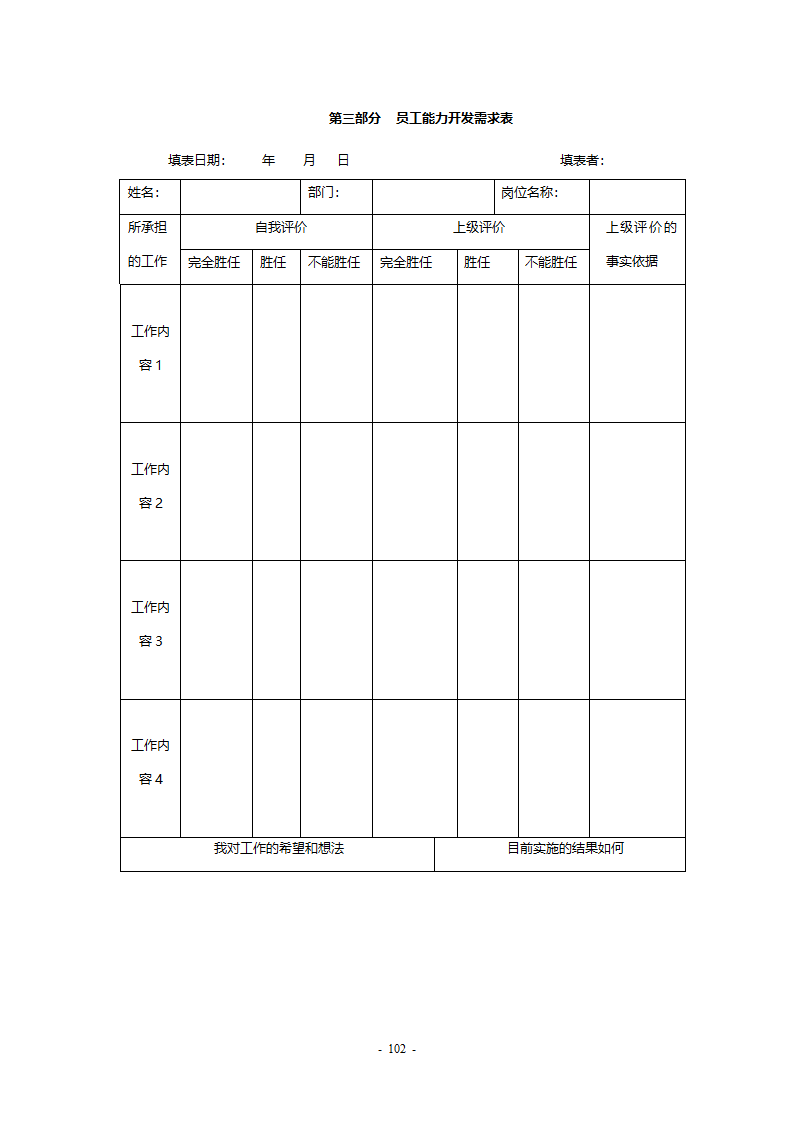 电子股份有限公司员工职业生涯设计.doc第7页