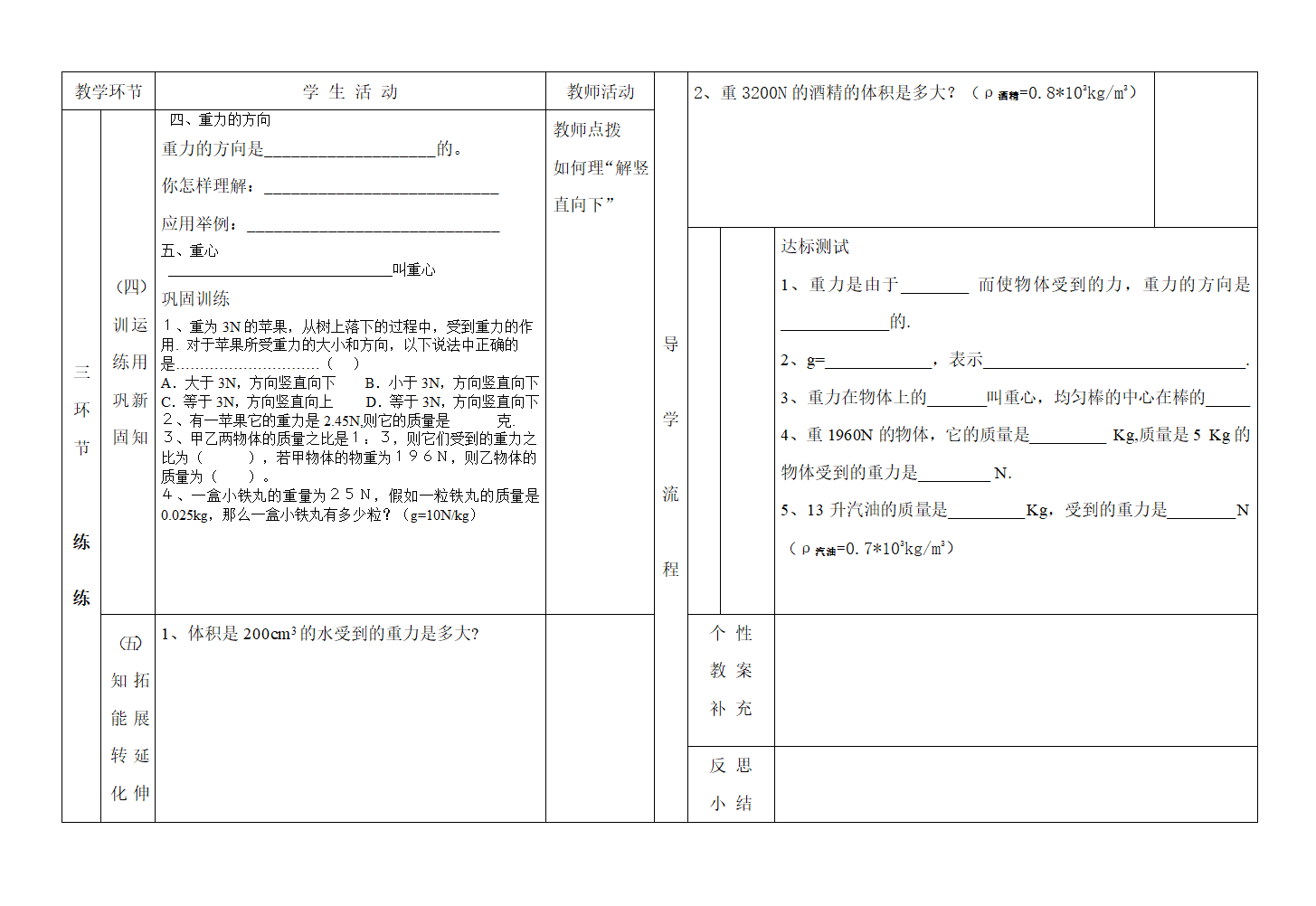 7.3重力导学案.doc第2页