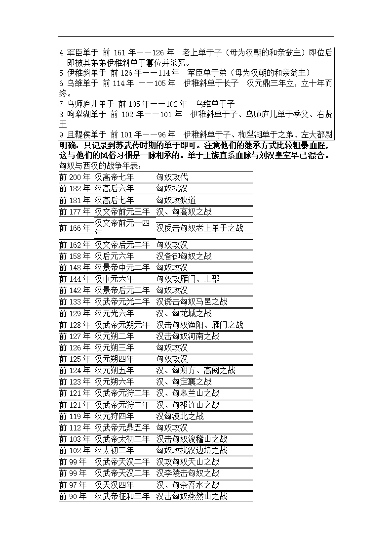 2020-2021学年人教版高中语文必修4第四单元12《苏武传》教案.doc第6页