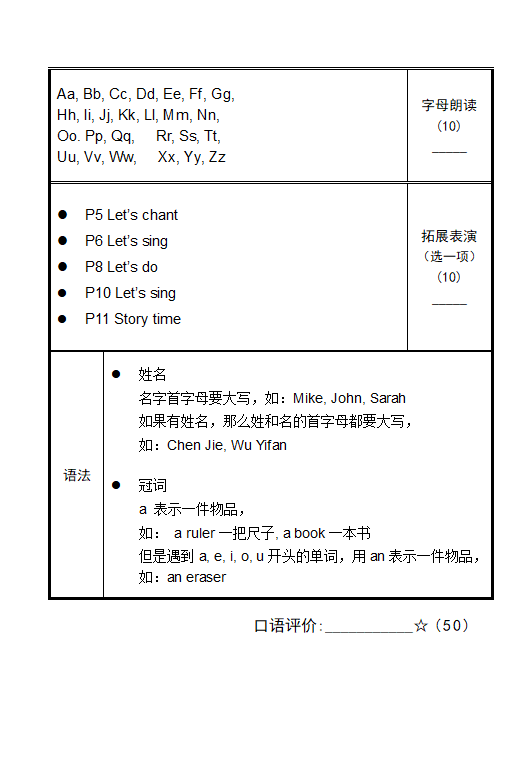 Unit 1 Hello! 英语单元知识点和口试内容.doc第2页