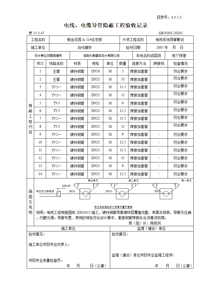 电线及电缆导管隐蔽工程验收记录.doc第1页