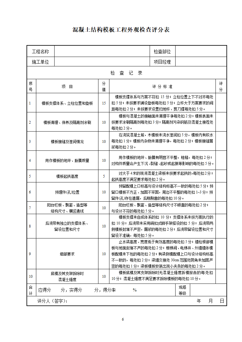 混凝土结构模板工程验收标准.doc第7页