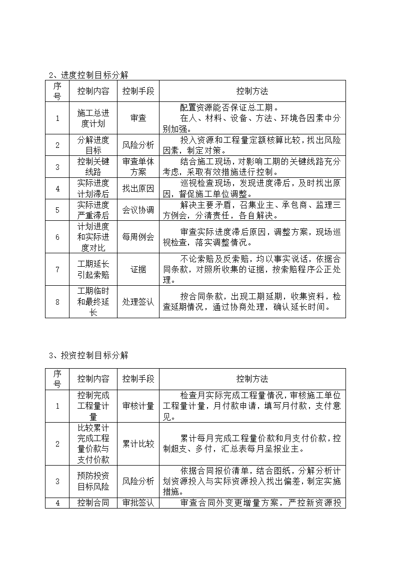 某医院工程监理规划.doc第8页