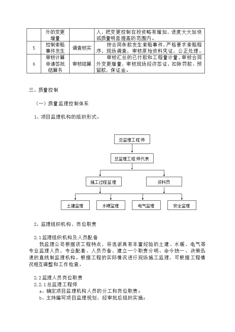 某医院工程监理规划.doc第9页