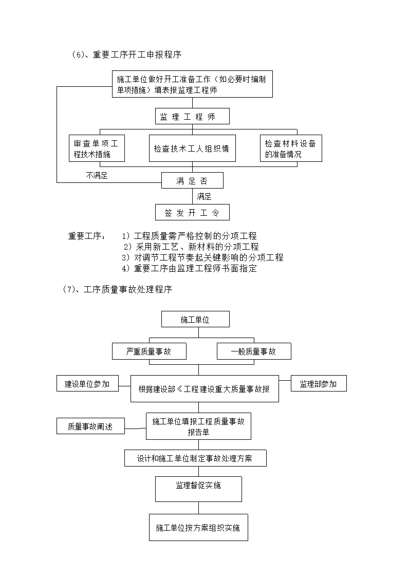 某医院工程监理规划.doc第22页