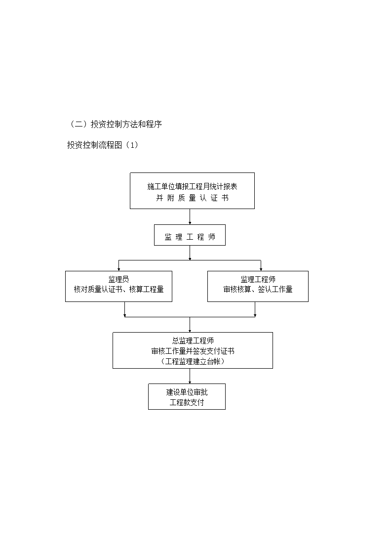 某医院工程监理规划.doc第34页