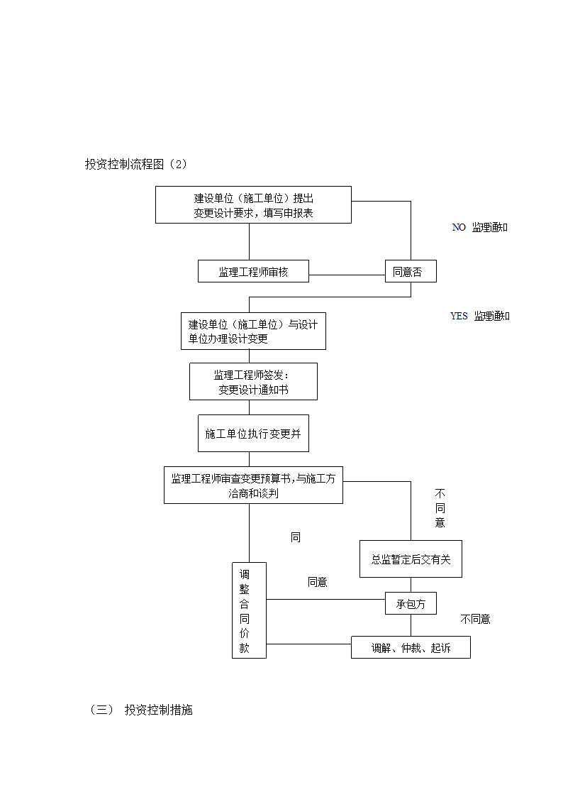 某医院工程监理规划.doc第35页