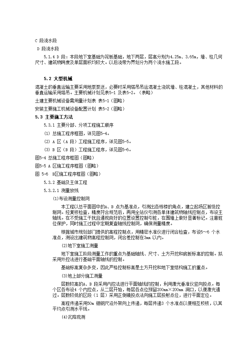 电话局、信息港工程.doc第10页