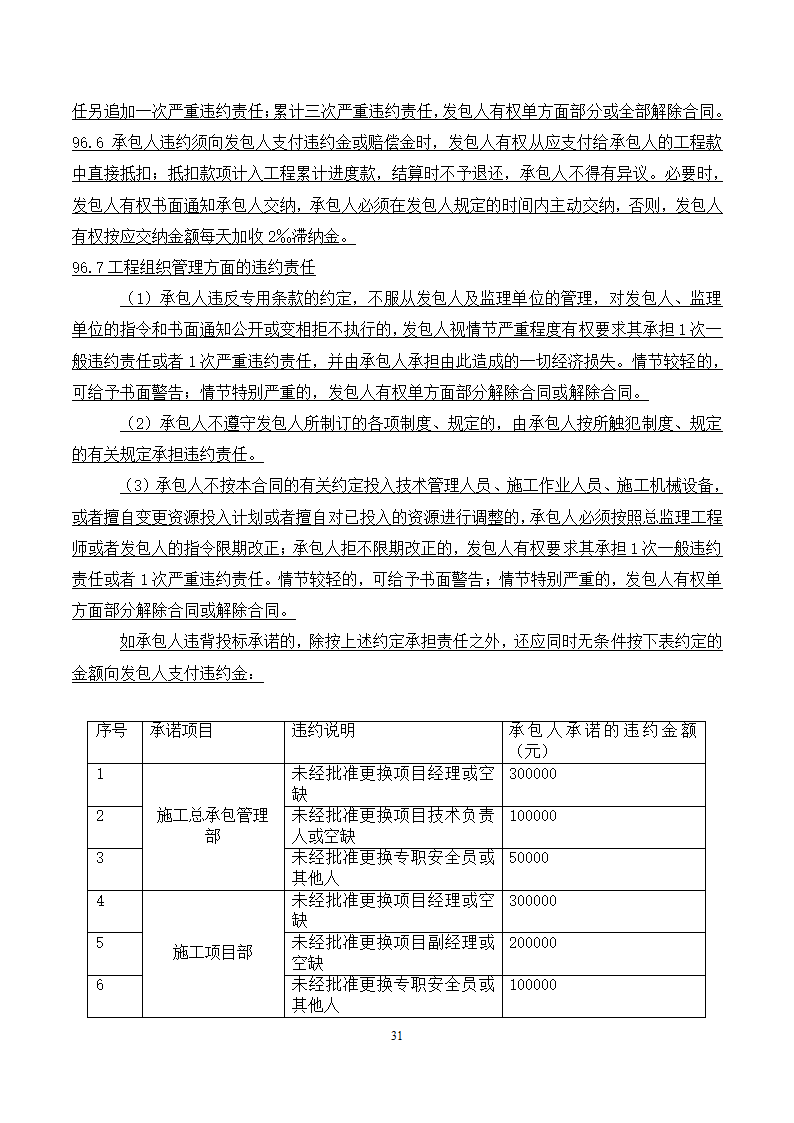 [广东]2015年校园广场及绿化附属工程招标文件施工合同.docx第31页