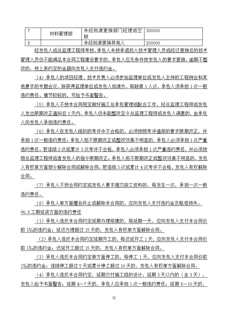 [广东]2015年校园广场及绿化附属工程招标文件施工合同.docx第32页