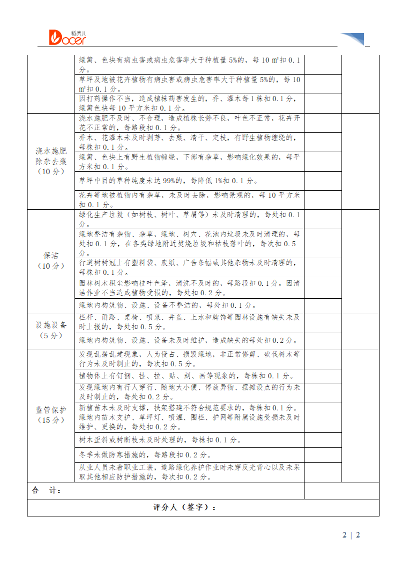 道路绿地养护考核评分表.docx第2页