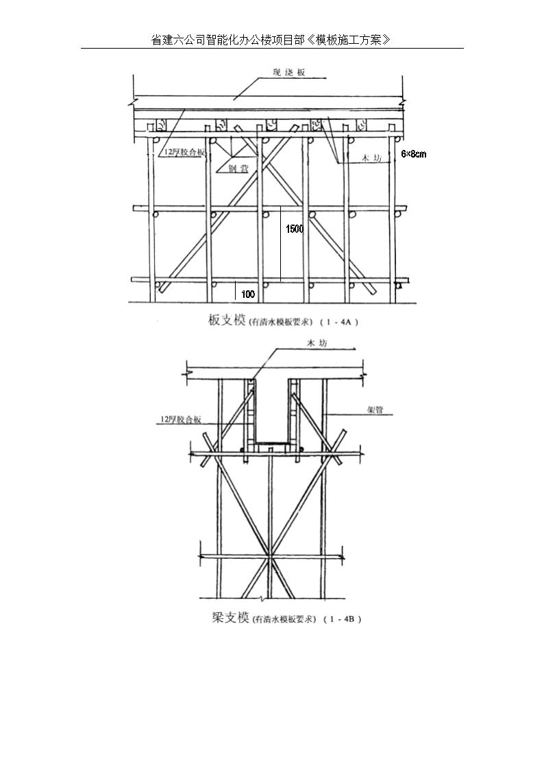 智能化办公楼模板施工方案技术交底.doc第4页