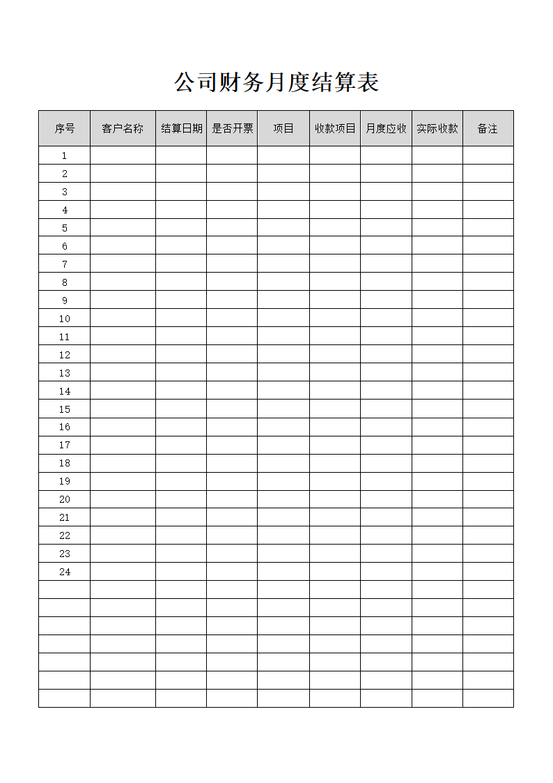 公司财务月度结算表.docx