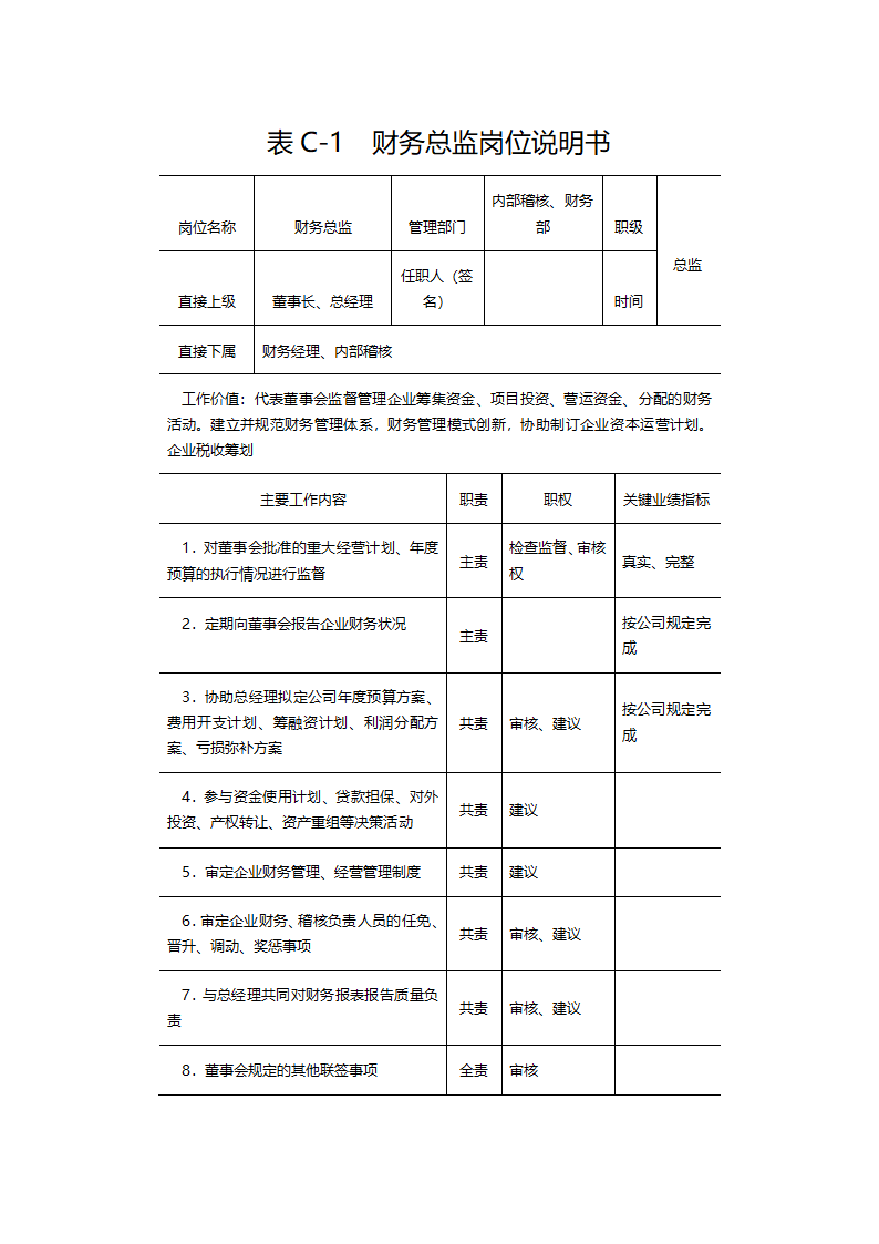 财务总监岗位说明书.docx第1页