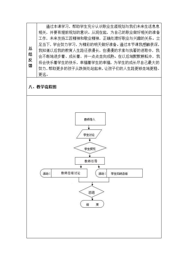 6.2 多彩的职业  教案.doc第6页