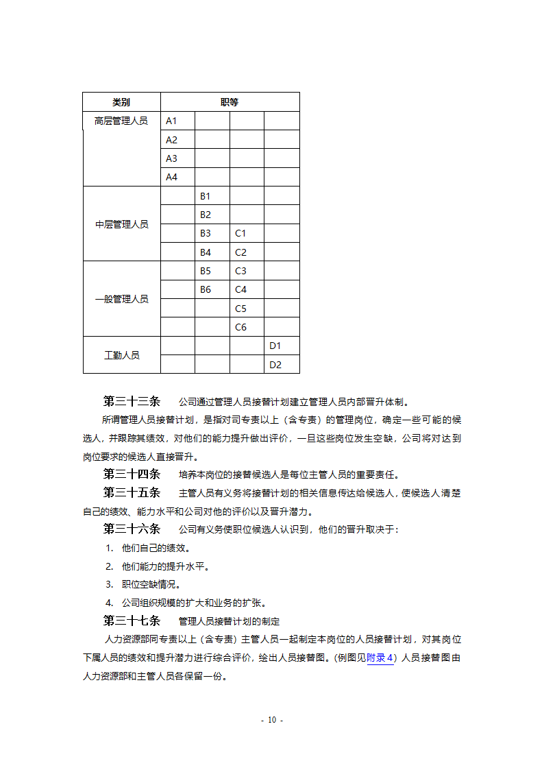 职业生涯规划与管理制度1.doc第10页