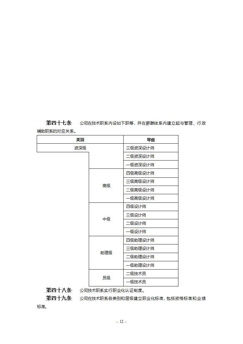 职业生涯规划与管理制度1.doc第12页