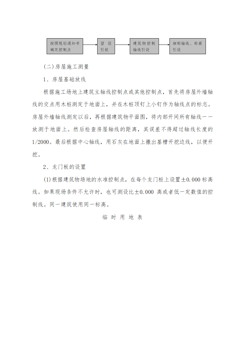 施工组织设计方案综合办公楼车间施工组织设计方案.doc第7页