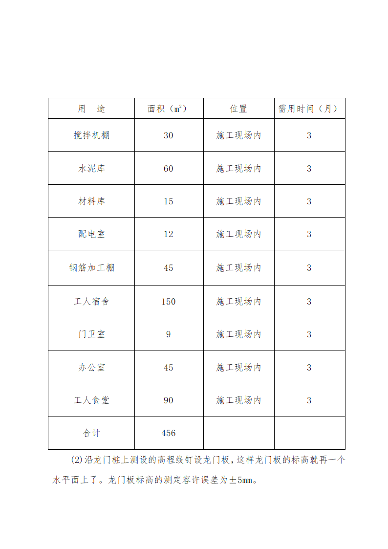 施工组织设计方案综合办公楼车间施工组织设计方案.doc第8页