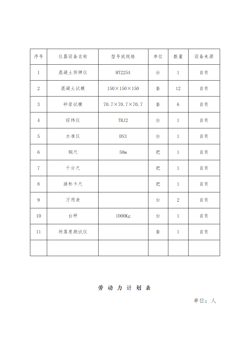 施工组织设计方案综合办公楼车间施工组织设计方案.doc第37页