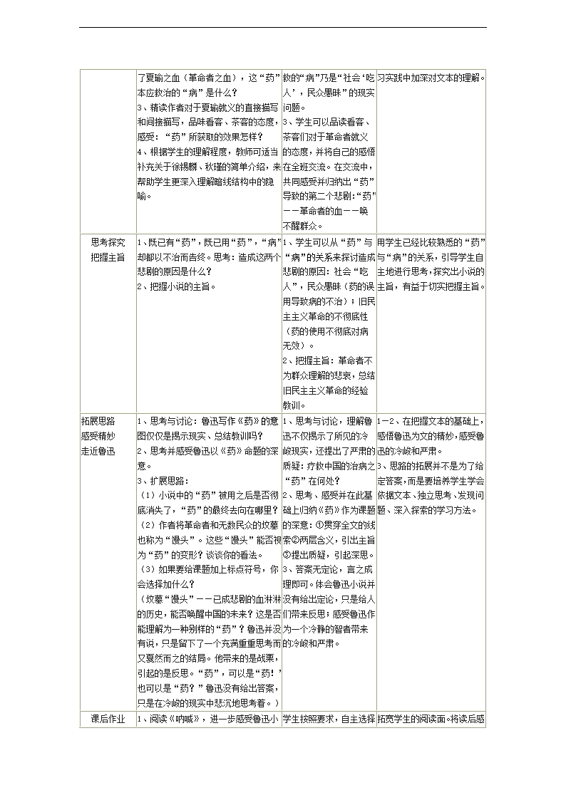 《药》评点  学案.doc第2页