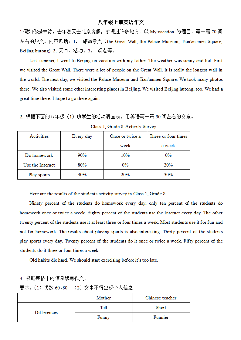 八年级上册英语作文各单元话题作文.doc第1页