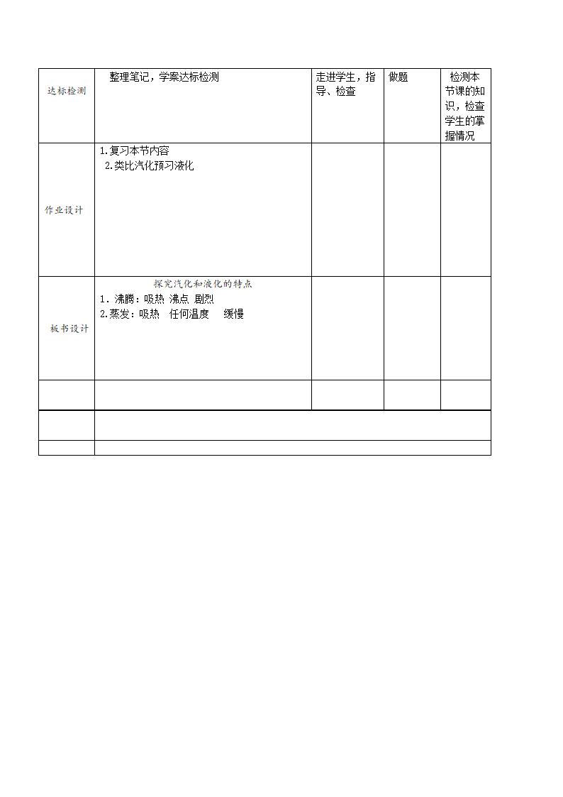 粤教版八年级上册物理  4.2探究汽化和液化的特点 教案（表格式）.doc第5页