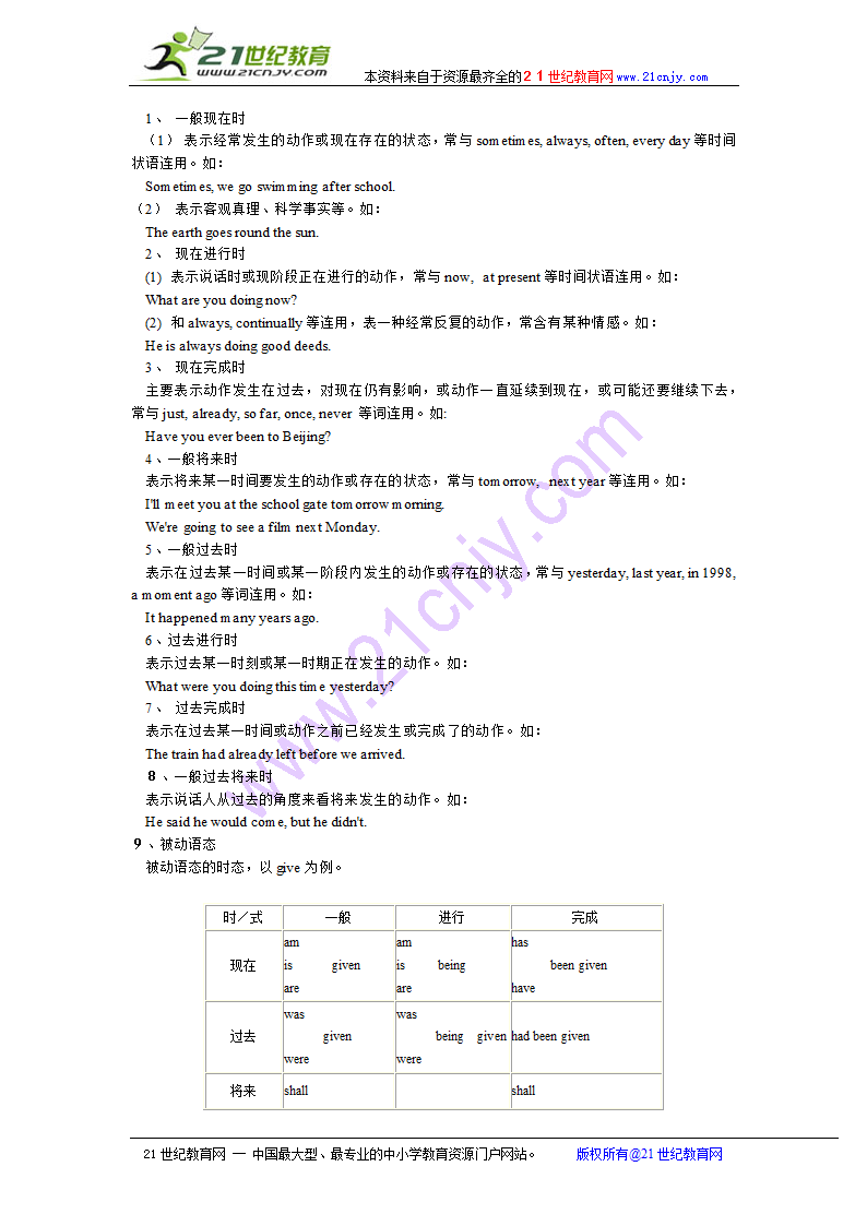 历年中考英语语法知识点难点总结.doc第7页