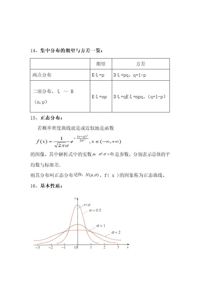 高中数学知识点整理汇总.docx第6页