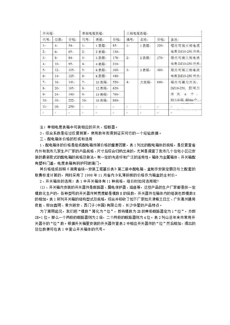 配电箱的组价方法.doc第2页