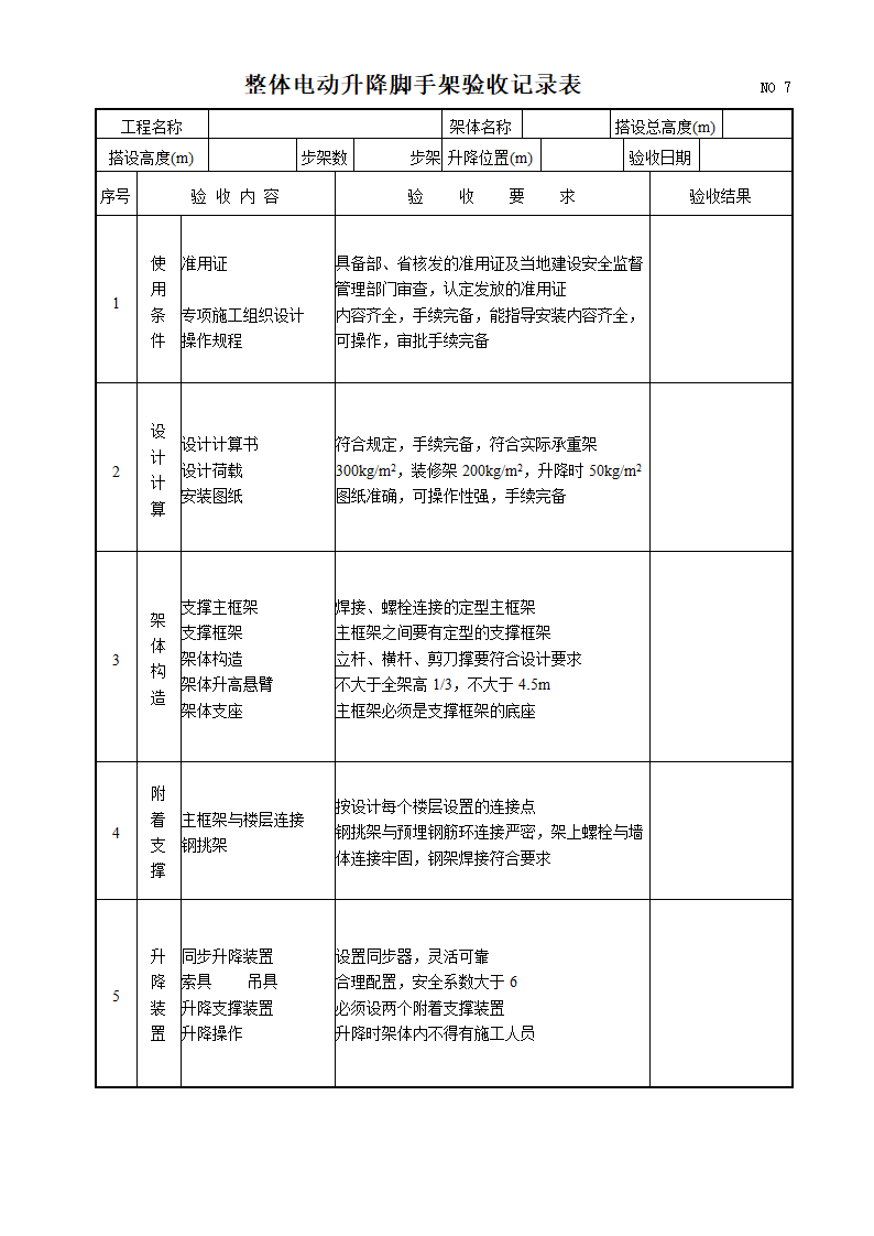 整体电动升降脚手架验收记录表.doc第1页