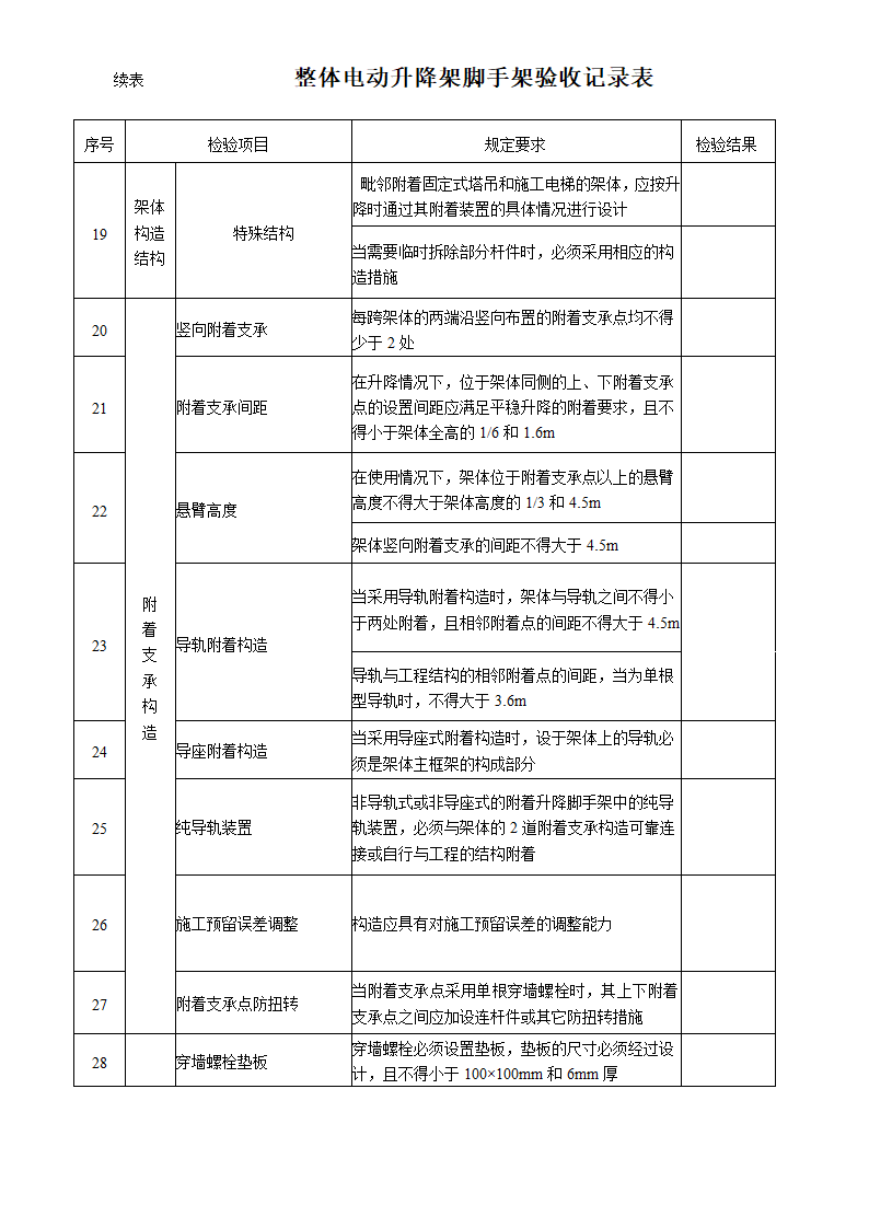 整体电动升降脚手架验收记录表.doc第2页