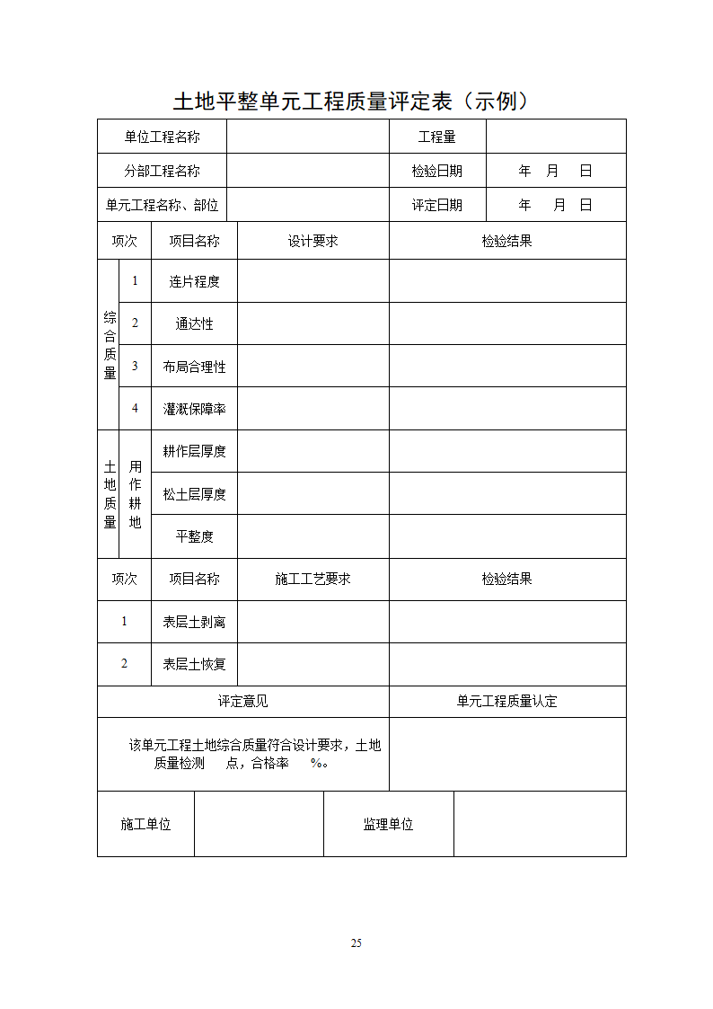 土地整理项目验收规程修订68页.doc第26页