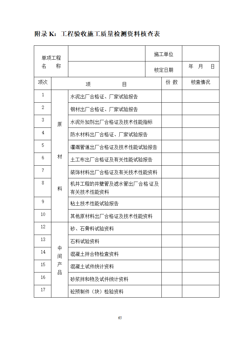 土地整理项目验收规程修订68页.doc第66页