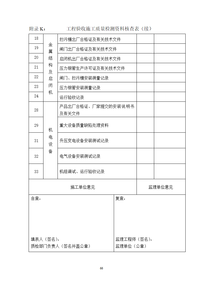 土地整理项目验收规程修订68页.doc第67页