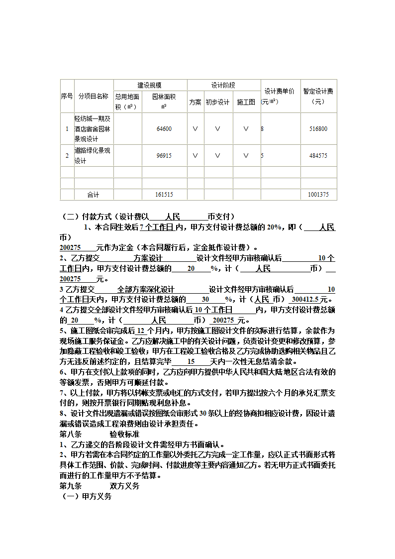 建筑景观工程设计合同.doc第4页