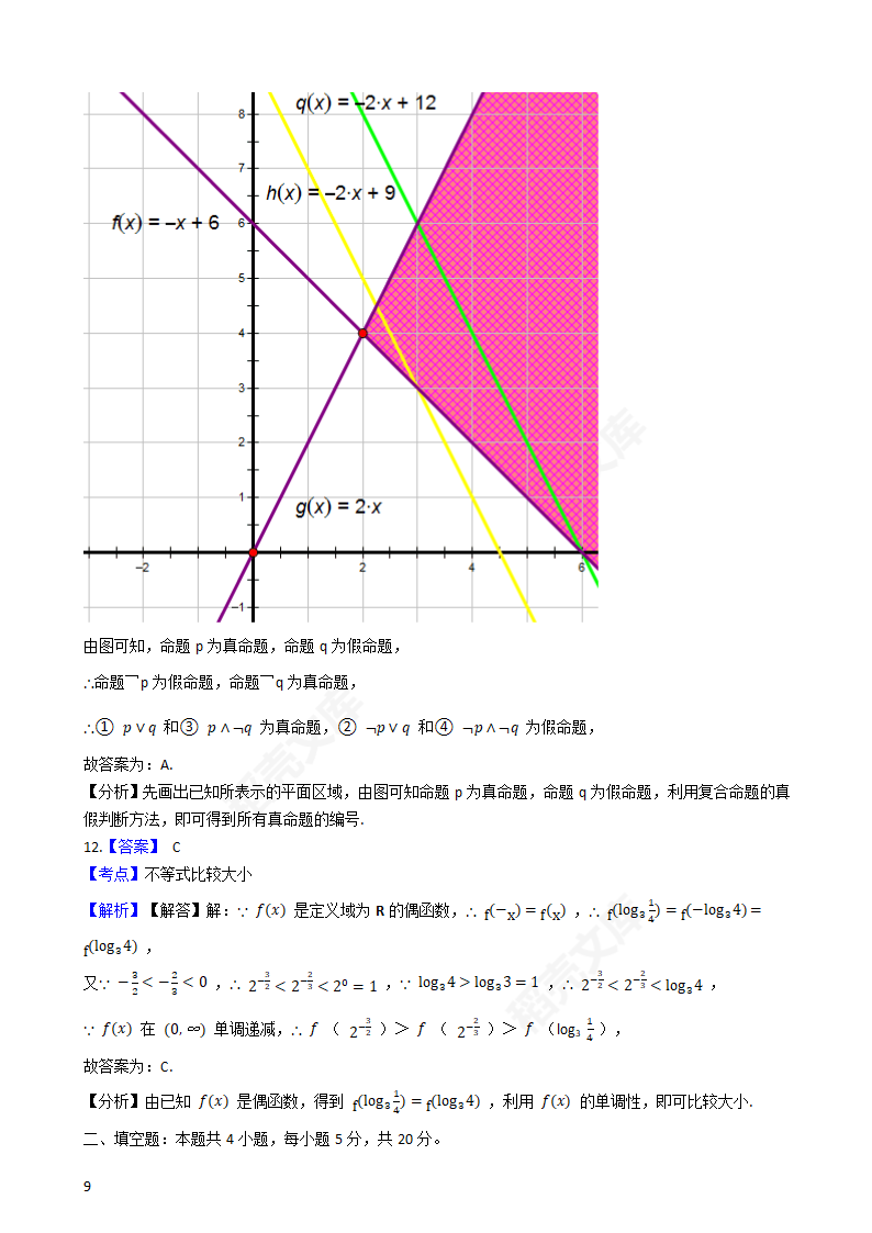 2019年高考文数真题试卷（全国Ⅲ卷）(学生版).docx第9页