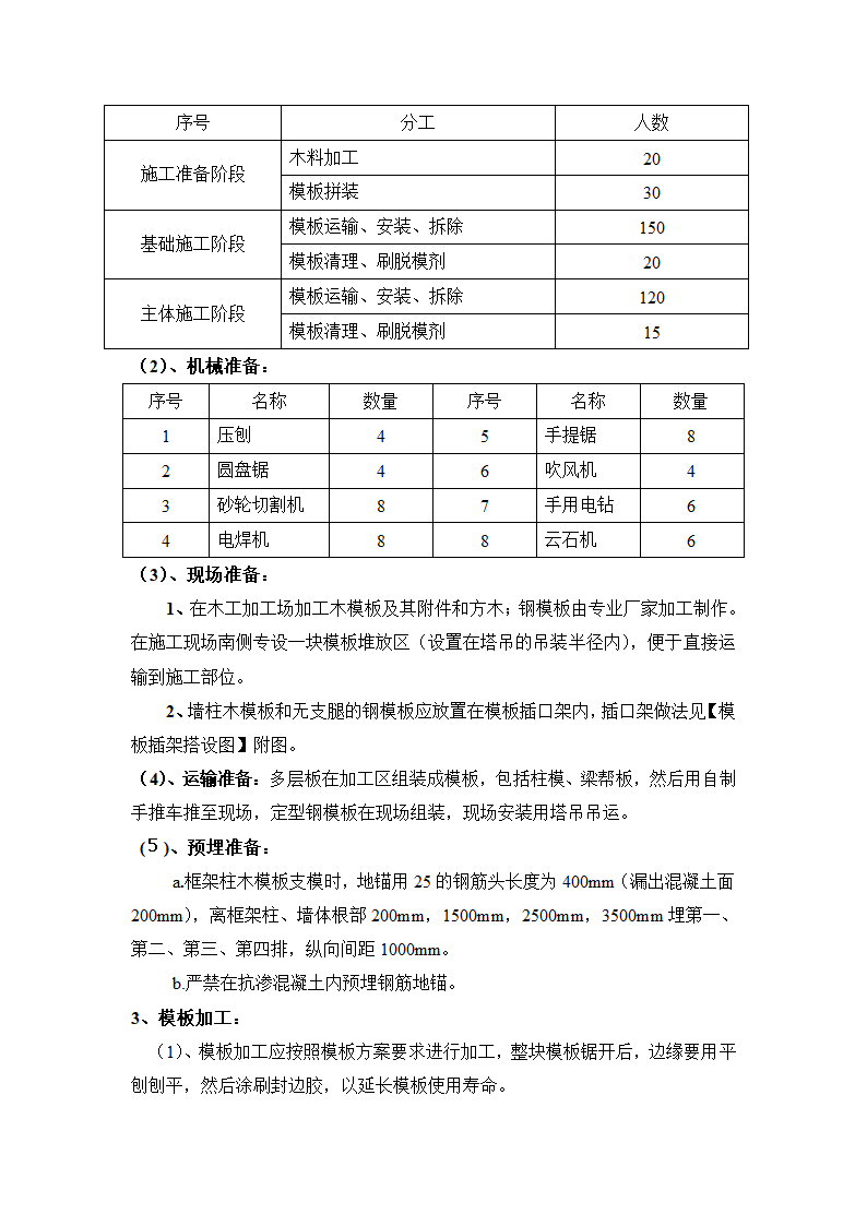 某经济开发区某园区研发中心工程模板工程方案.doc第2页