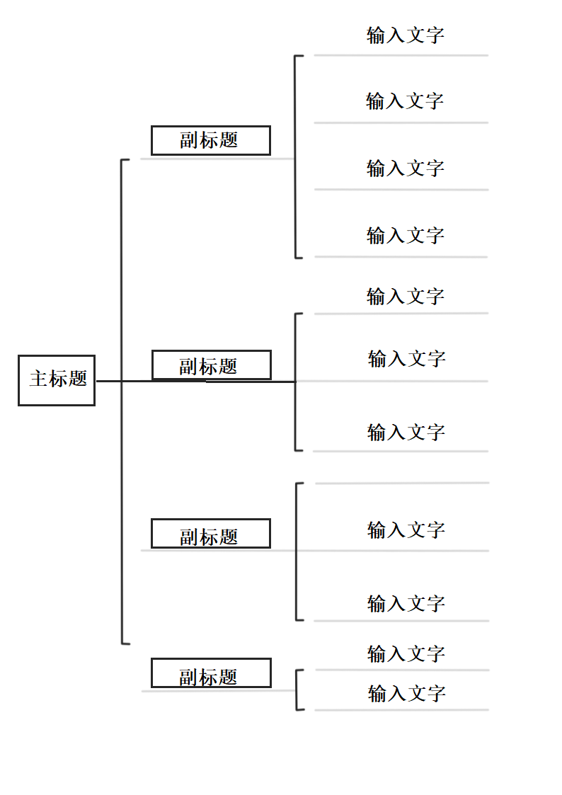 简约通用思维导图.docx第1页